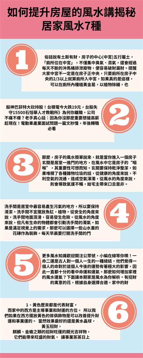 住屋風水|房子竟然會越住越窮？揭秘居家風水7種超NG格局，再。